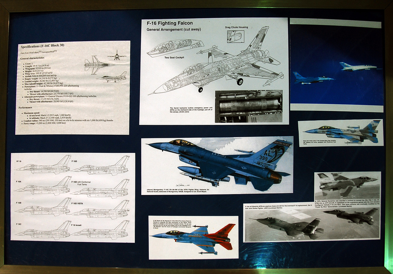 008, F16 Falcon