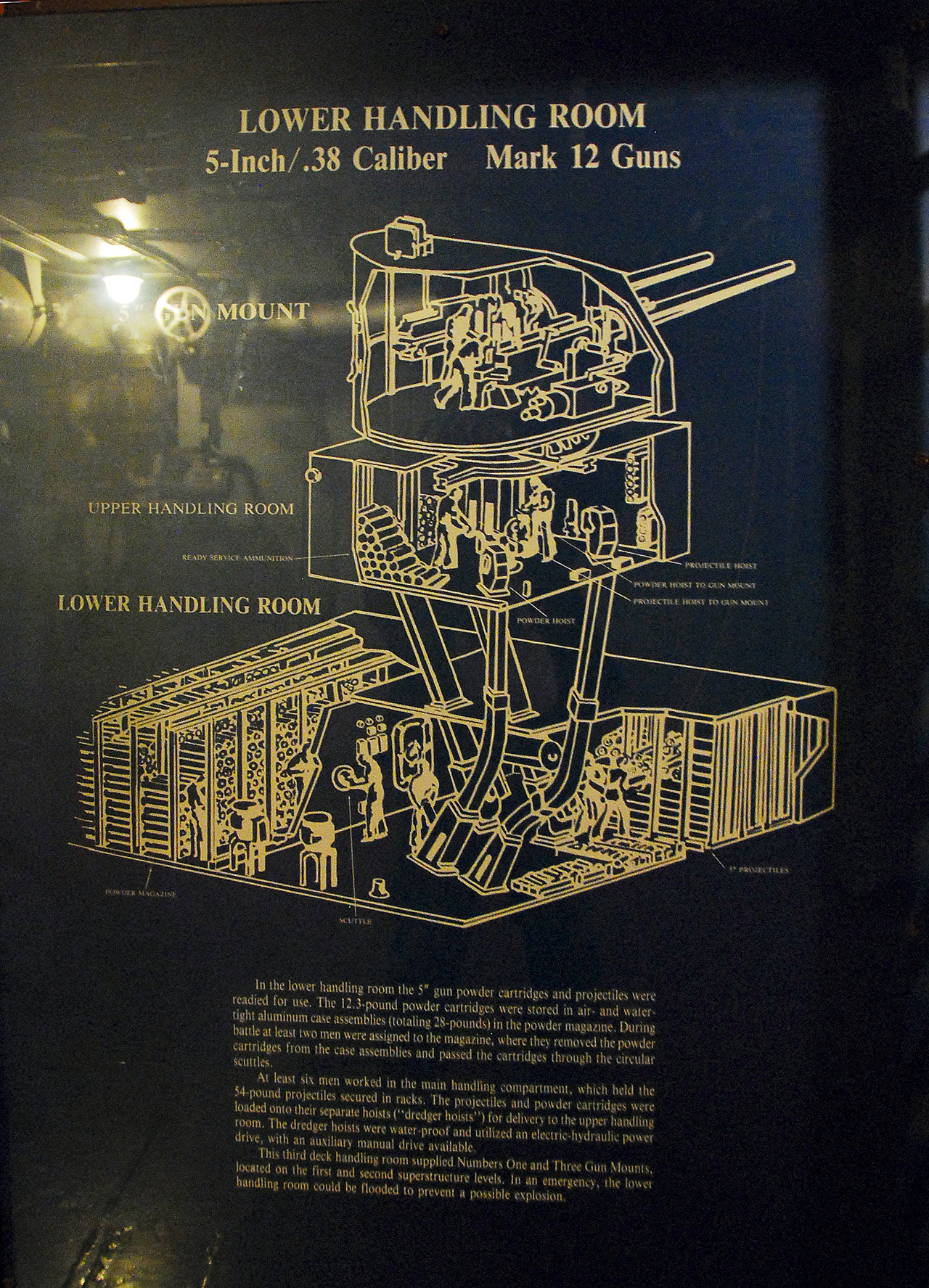 055, 5 in Turret