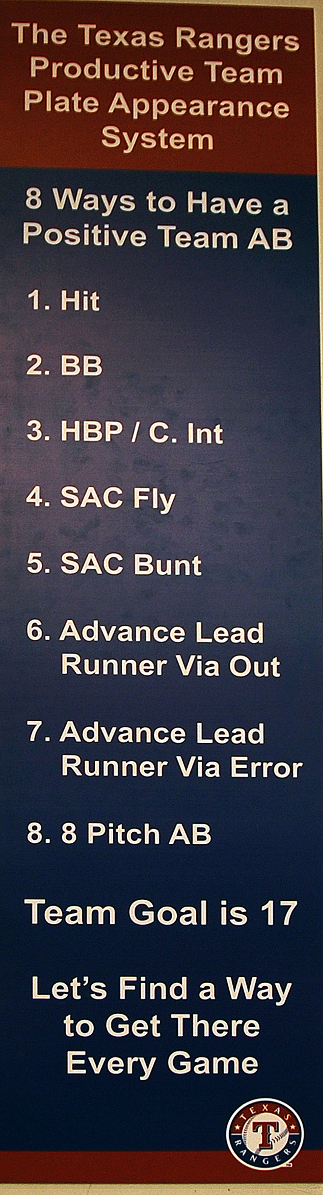 2012-03-21, 030, Texas Rangers Tour
