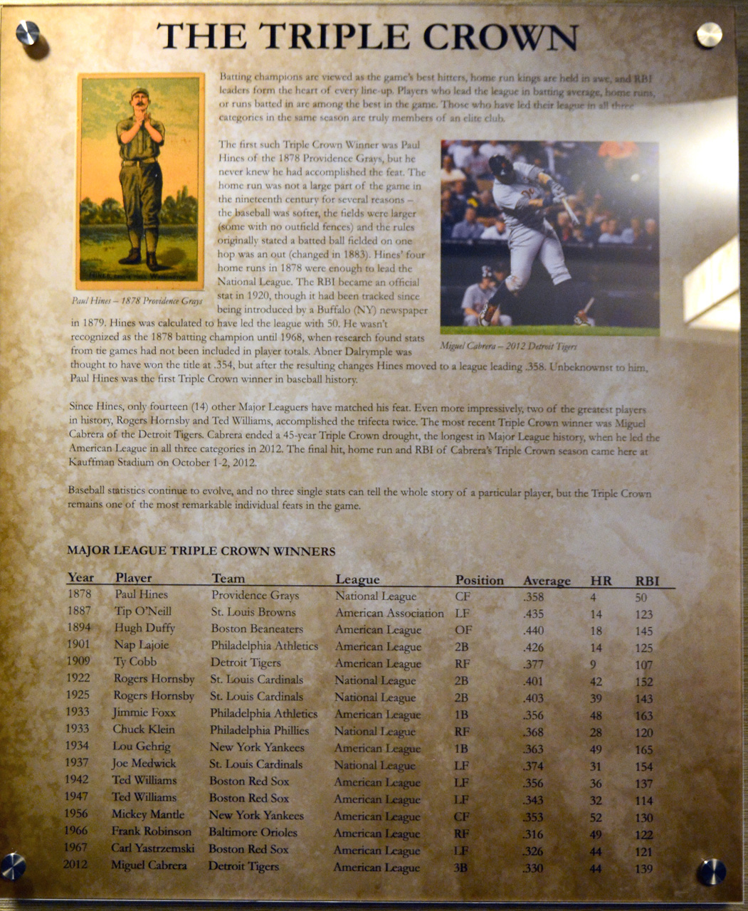 2014-09-09, 049, KS Royals Hall of Fame, KS, MO