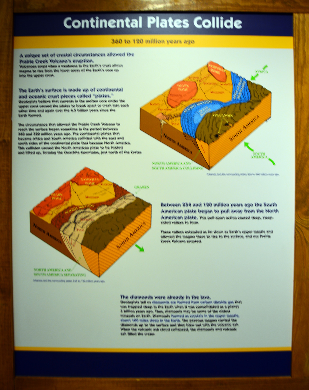 2014-09-22, 012, Crater of Diamonds SP, AR