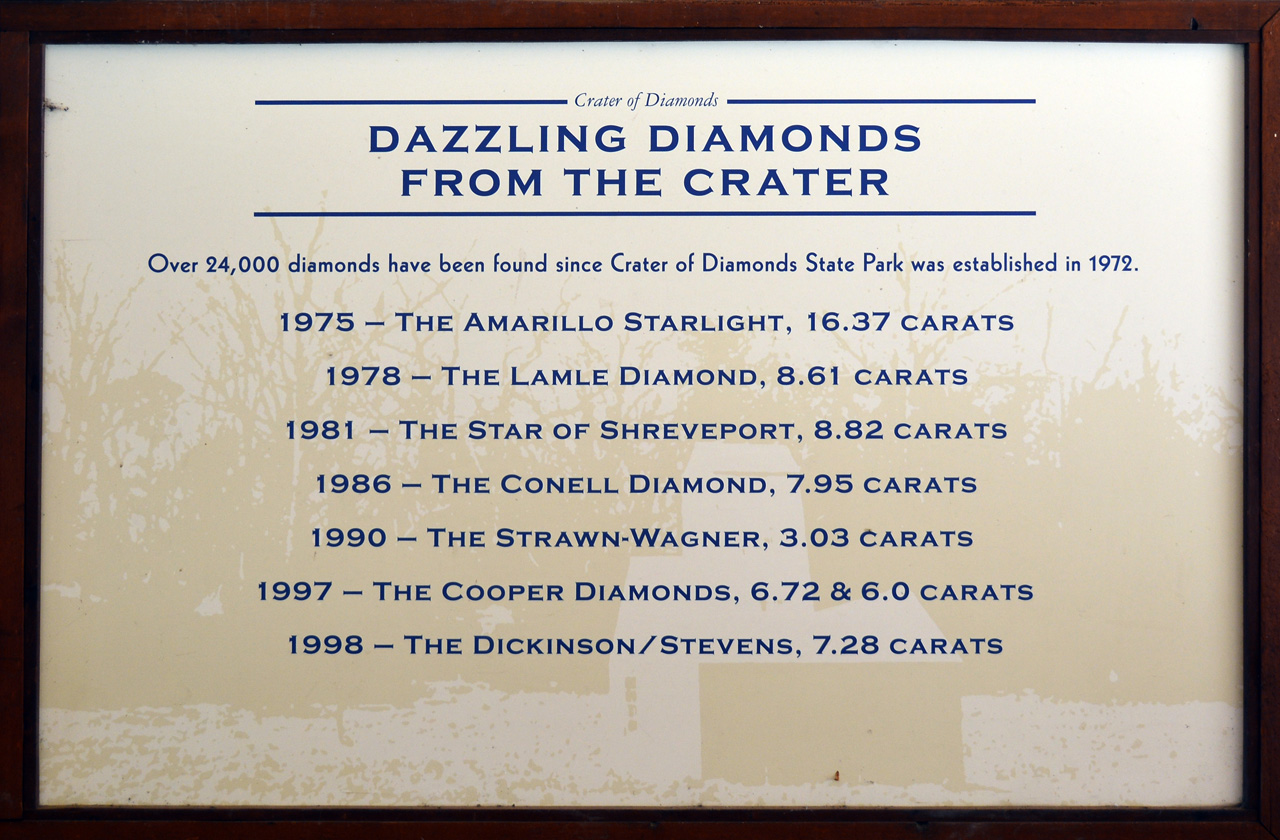 2014-09-22, 019, Crater of Diamonds SP, AR